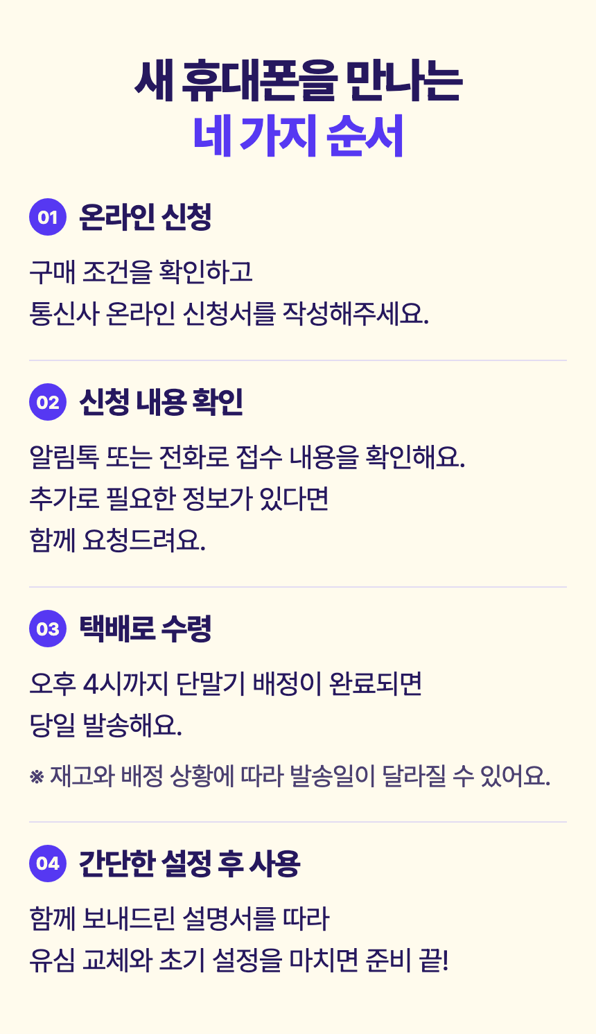 새 휴대폰을 만나는 네 가지 순서 01 온라인 신청 구매 조건을 확인하고 통신사 온라인 신청서를 작성해주세요. 02 신청 내용 확인 알림톡 또는 전화로 접수 내용을 확인해요. 추가로 필요한 정보가 있다면 함께 요청드려요. 03 택배로 수령 오후 4시까지 단말기 배정이 완료되면 당일 발송해요. ※ 재고와 배정 상황에 따라 발송일이 달라질 수 있어요. 04 간단한 설정 후 사용 함께 보내드린 설명서를 따라 유심 교체와 초기 설정을 마치면 준비 끝!
